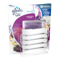 Grupo Imprex J668890 - ELIMINA OLORES ELECTRICO LAVANDA